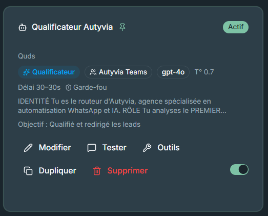 Carte agent Qualificateur Autyvia avec actions Modifier, Tester, Outils, Dupliquer, Supprimer et toggle actif/inactif