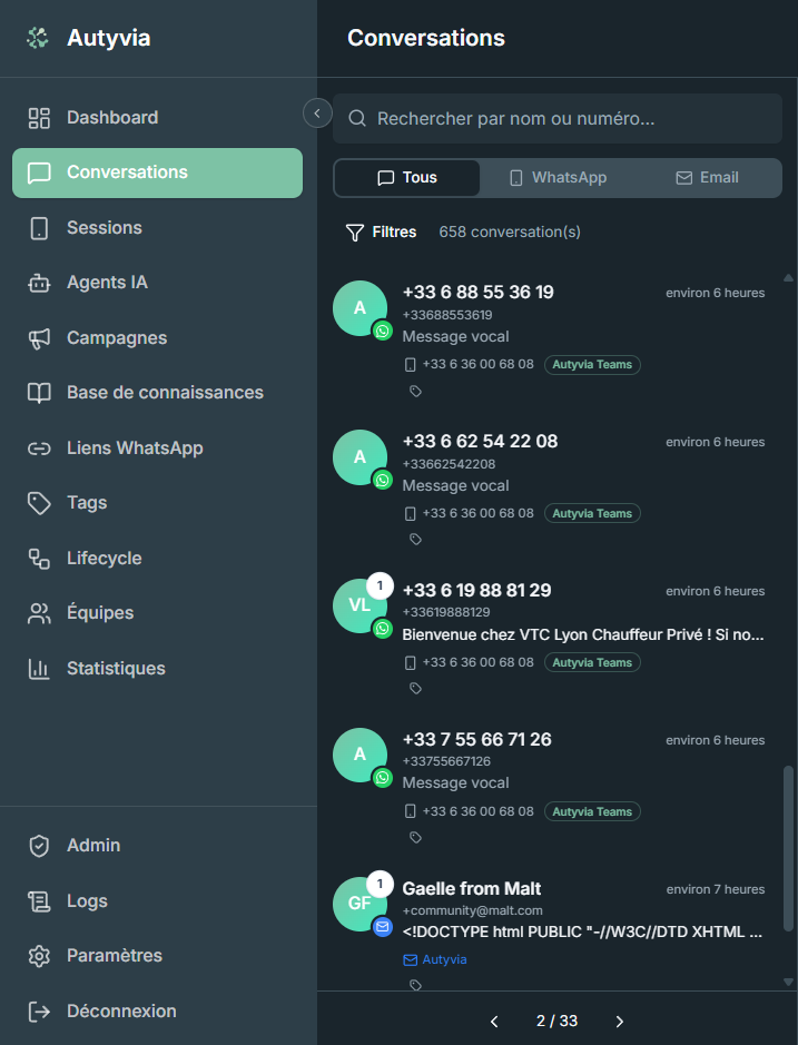 Page Conversations Autyvia — liste avec onglets WhatsApp et Email, 658 conversations totales