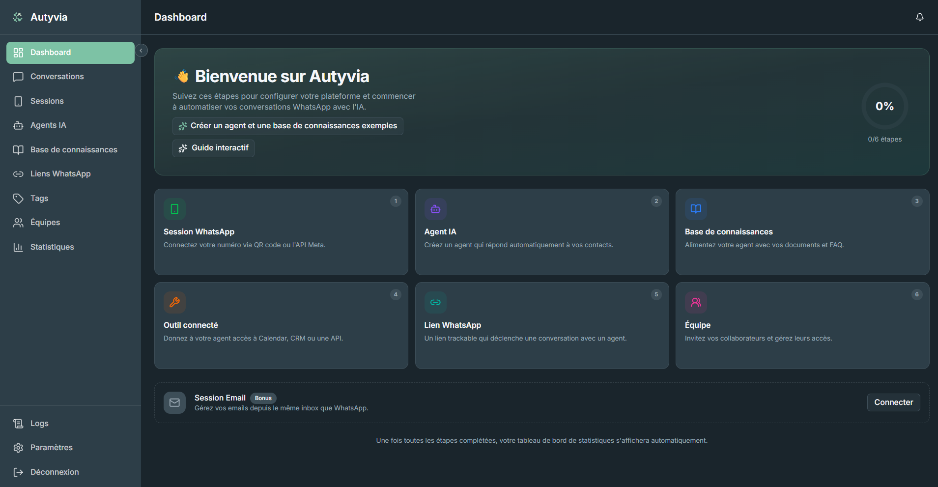 Dashboard Autyvia — page d'accueil avec les 6 blocs de d&eacute;marrage rapide