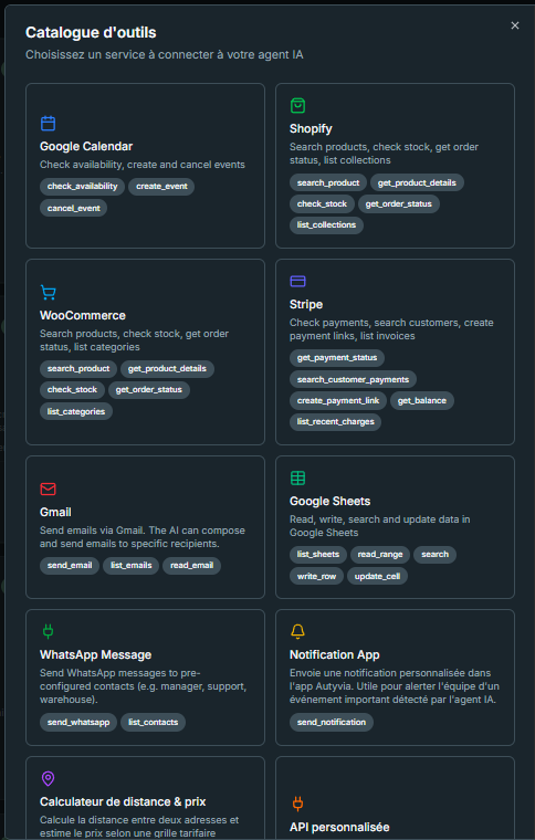 Catalogue des outils disponibles — Google Calendar, Shopify, WooCommerce, Stripe, Gmail, Google Sheets, WhatsApp Message, Notification App, Calculateur distance, API personnalis&eacute;e