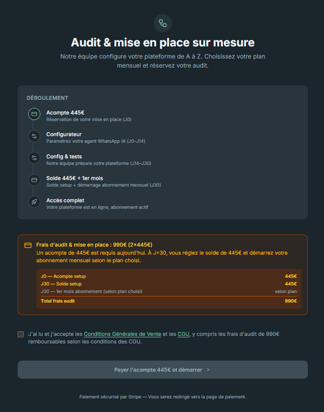 D&eacute;roulement de l'audit — acompte J0, configurateur J0-J14, config tests J14-J30, solde + 1er mois J30